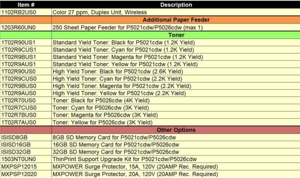 P5026 Option List