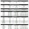Toner guide