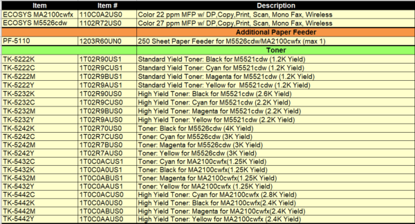 MA2100Cwfx Options