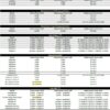 Toner guide