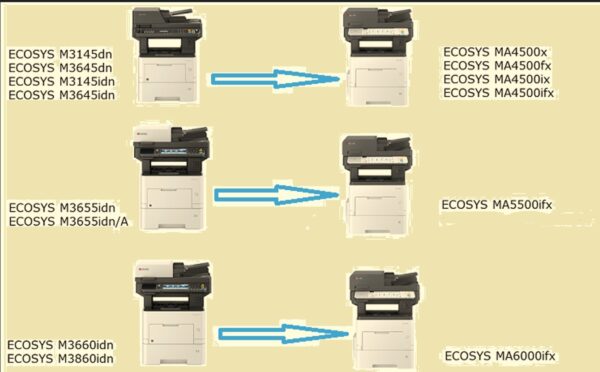 Kyocera ECOSYS MA4500IX Monochrome Multifunction Laser Printer [110C112US0] - Image 4