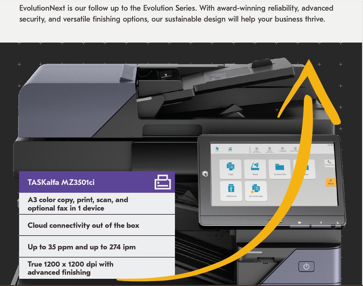 Make Your TASKalfa MZ2501ci into a MZ3501ci with UG-52